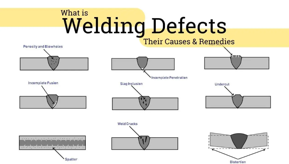 Common Defects in Welding Beads and How to Avoid Them.png